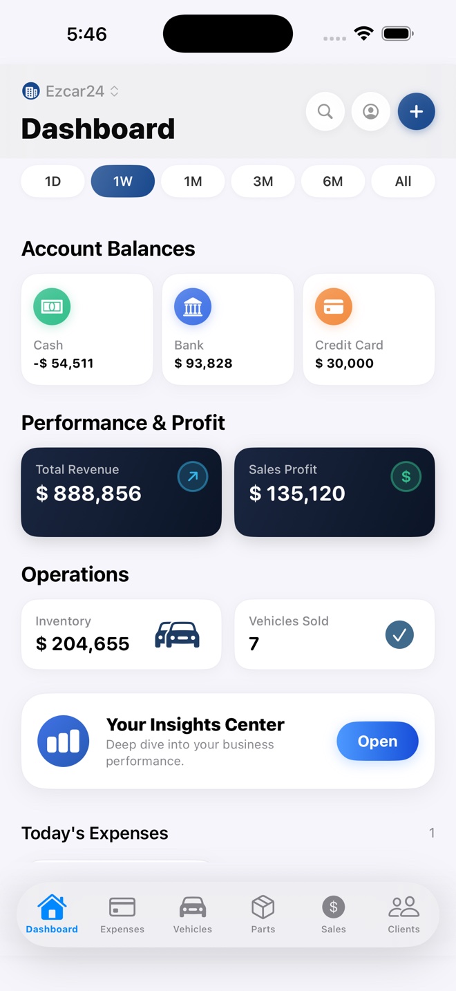 Dealership dashboard in Car Dealer Tracker